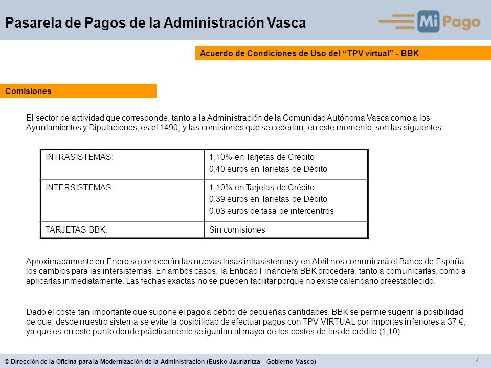 Acuerdo de Condiciones de Uso del TPV virtual - BBK
