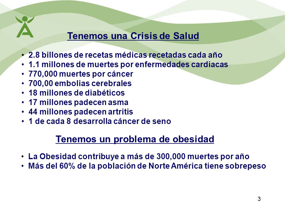 Tenemos un problema de obesidad Tenemos una Crisis de Salud