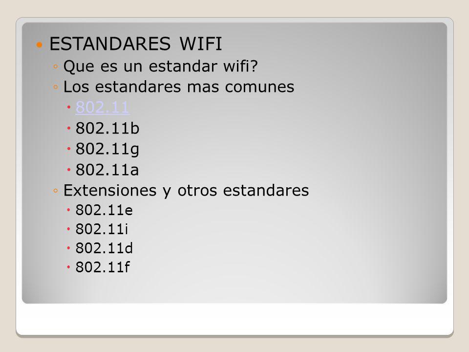 ESTANDARES WIFI Que es un estandar wifi Los estandares mas comunes