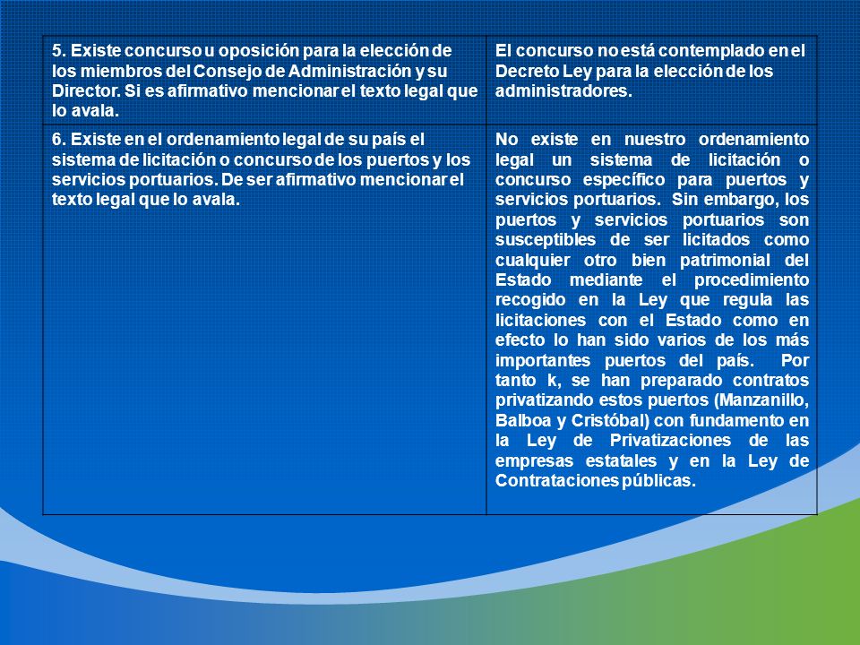 5. Existe concurso u oposición para la elección de los miembros del Consejo de Administración y su Director. Si es afirmativo mencionar el texto legal que lo avala.