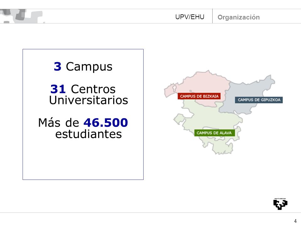 31 Centros Universitarios