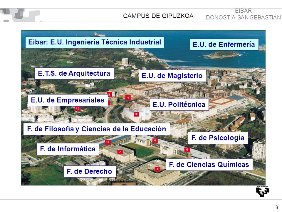 Eibar: E.U. Ingeniería Técnica Industrial E.U. de Enfermería