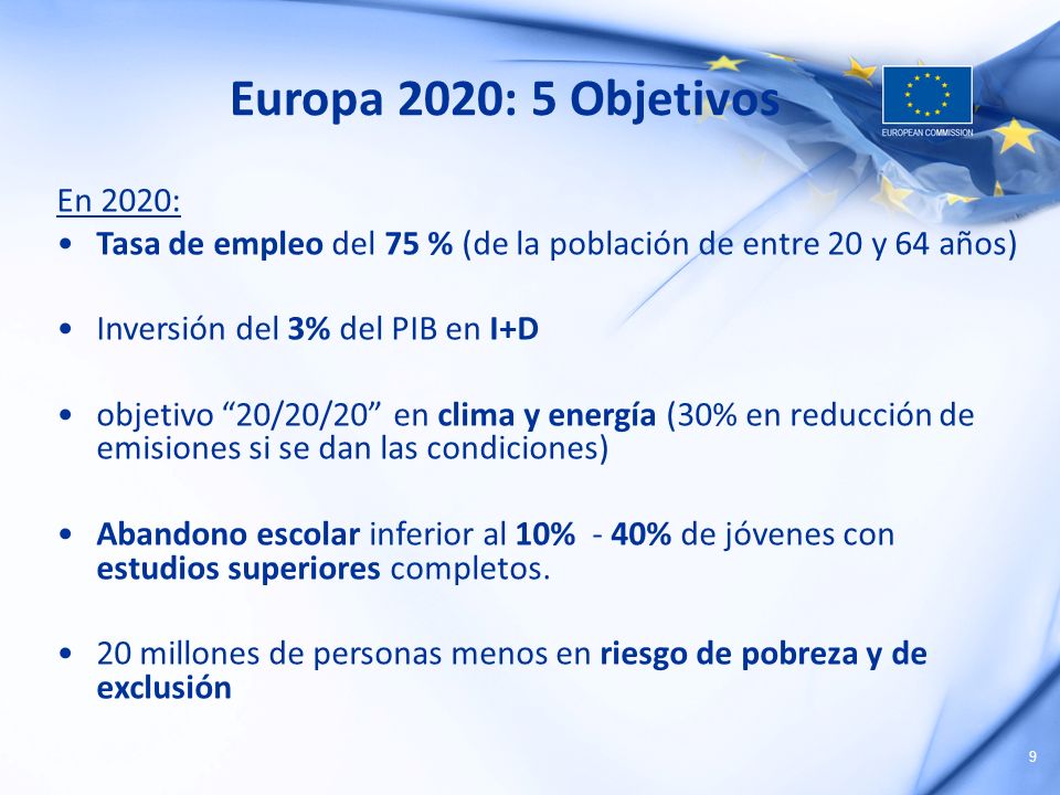 Europa 2020: 5 Objetivos En 2020: Tasa de empleo del 75 % (de la población de entre 20 y 64 años) Inversión del 3% del PIB en I+D.