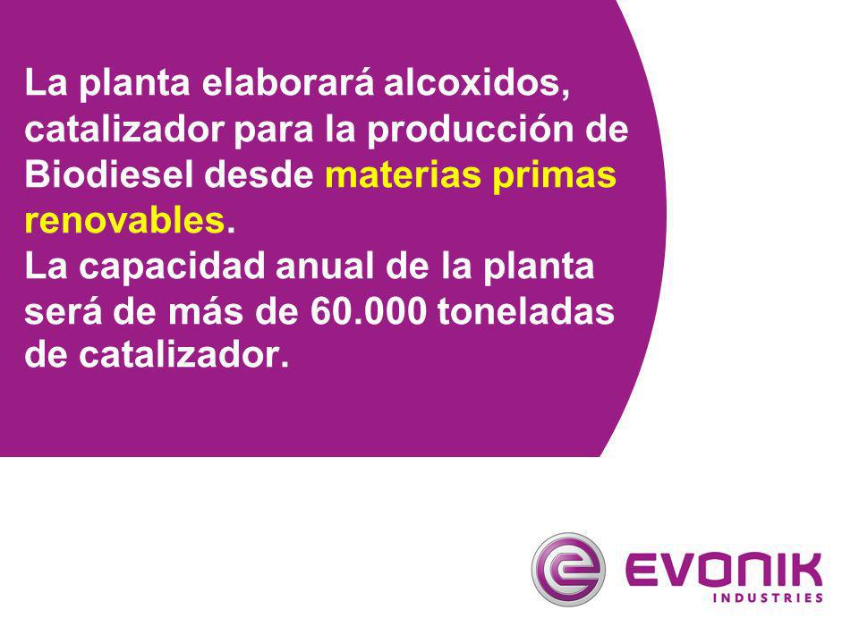 La planta elaborará alcoxidos, catalizador para la producción de Biodiesel desde materias primas renovables.