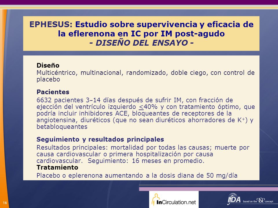 EPHESUS: Estudio sobre supervivencia y eficacia de la eflerenona en IC por IM post-agudo - DISEÑO DEL ENSAYO -