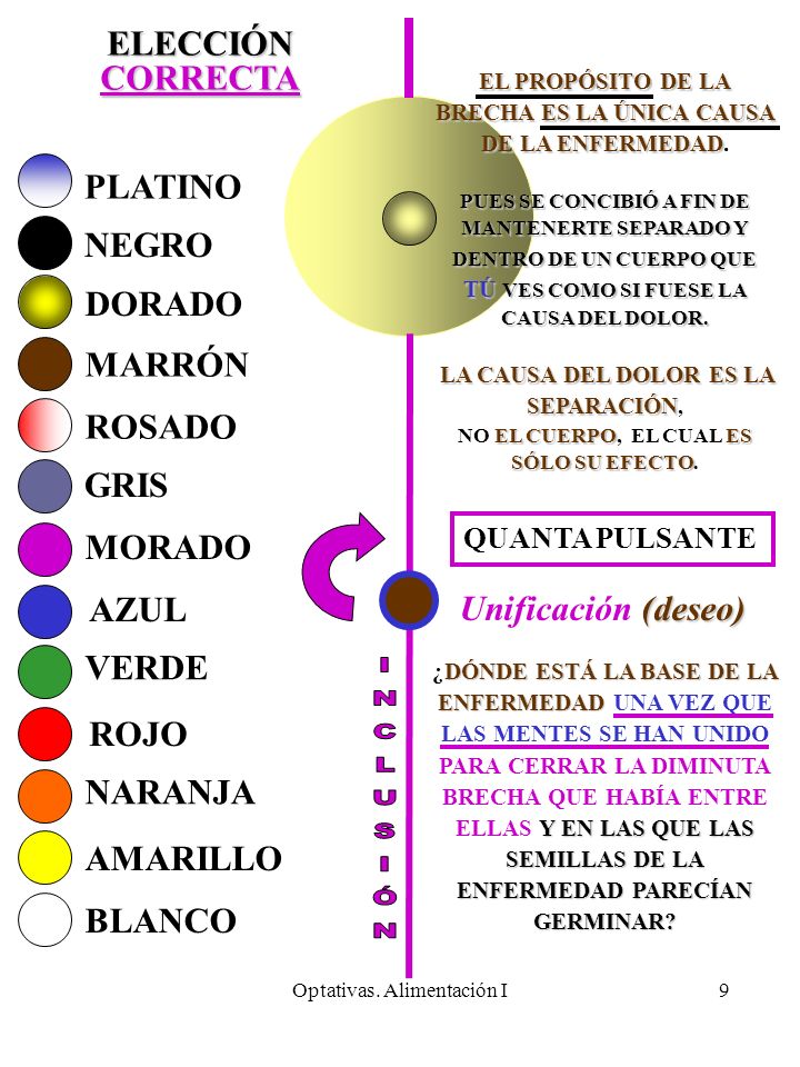 INCLUSIÓN ELECCIÓN CORRECTA PLATINO NEGRO DORADO MARRÓN ROSADO GRIS