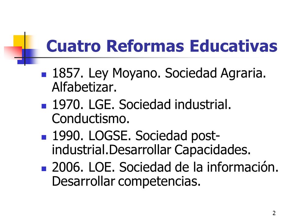 Cuatro Reformas Educativas