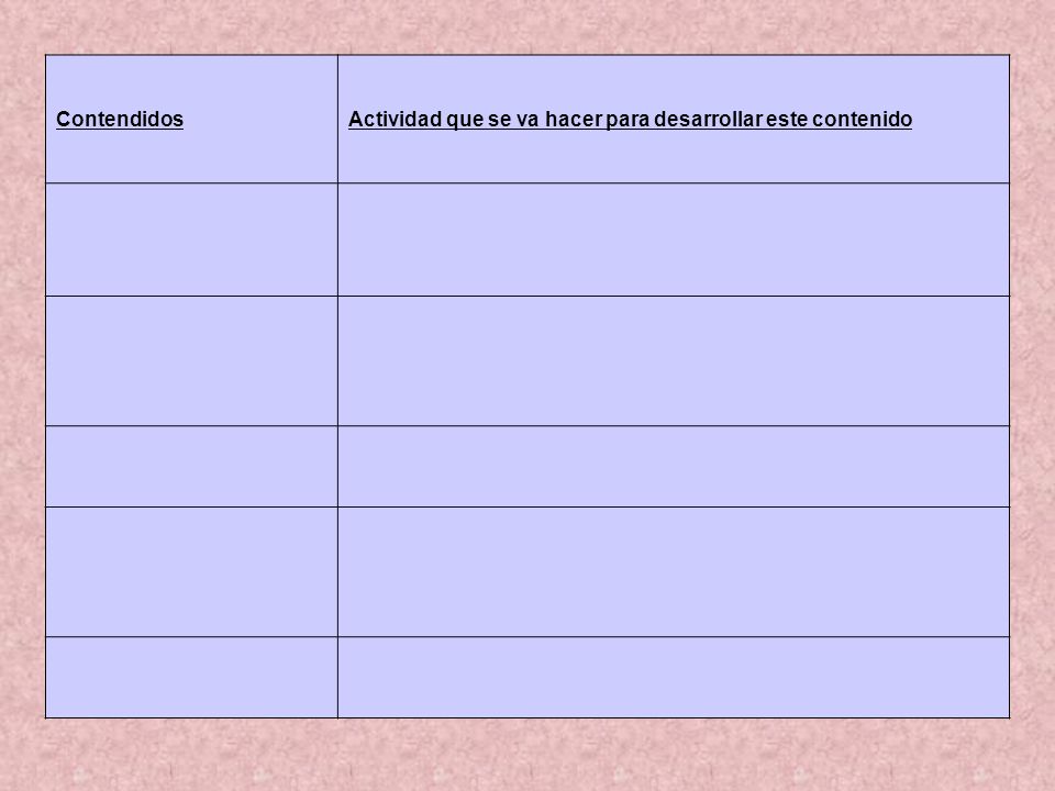 Contendidos Actividad que se va hacer para desarrollar este contenido