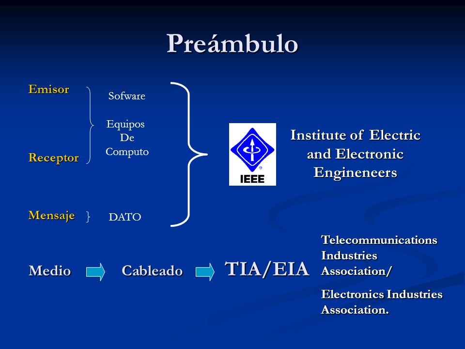 Institute of Electric and Electronic Engineneers