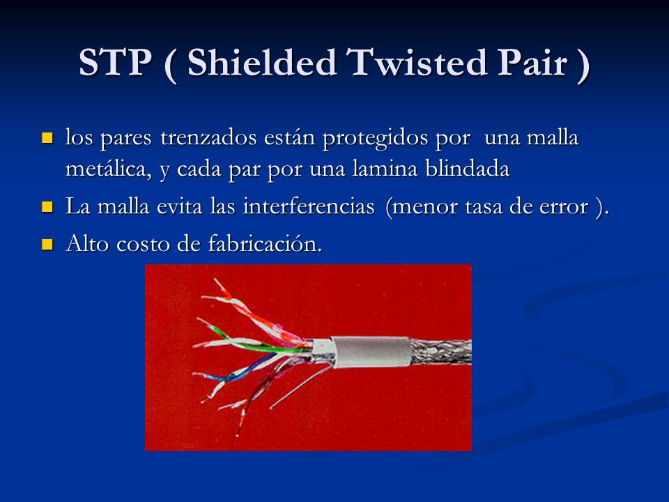 STP ( Shielded Twisted Pair )