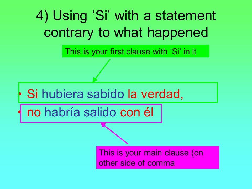 4) Using ‘Si’ with a statement contrary to what happened
