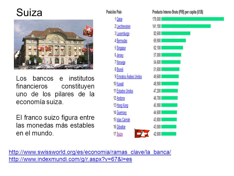 Suiza Los bancos e institutos financieros constituyen uno de los pilares de la economía suiza.