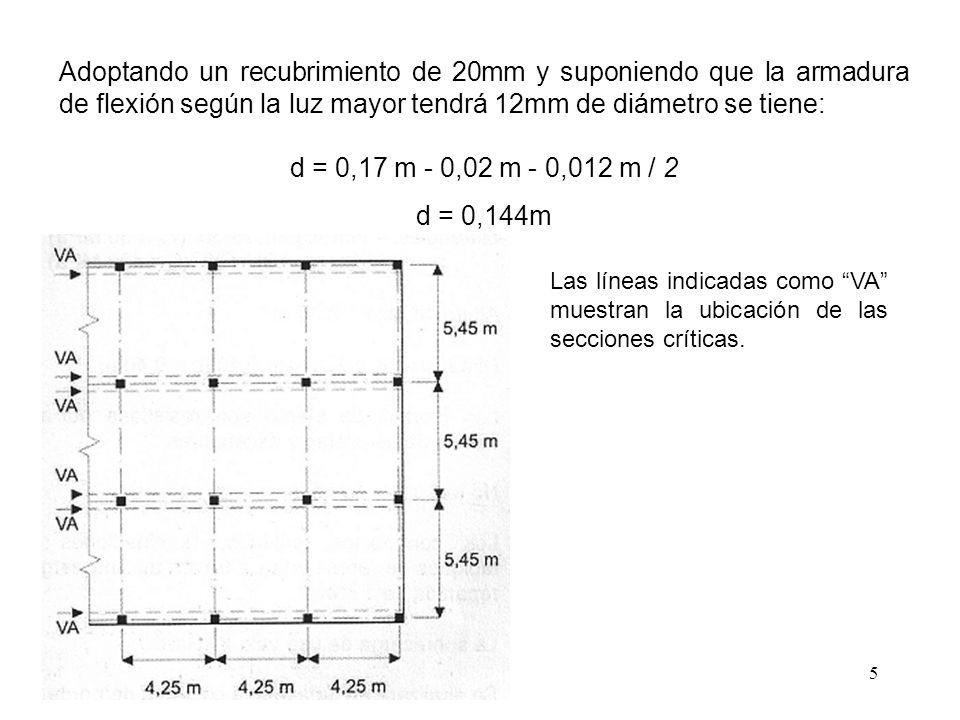 Adoptando un recubrimiento de 20mm y suponiendo que la armadura de flexión según la luz mayor tendrá 12mm de diámetro se tiene: