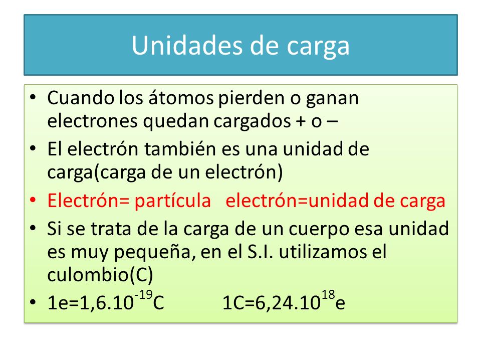 Unidades de carga Cuando los átomos pierden o ganan electrones quedan cargados + o –