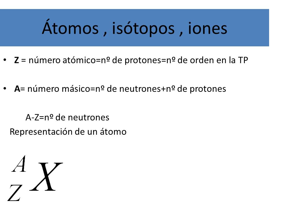 Átomos , isótopos , iones Z = número atómico=nº de protones=nº de orden en la TP. A= número másico=nº de neutrones+nº de protones.