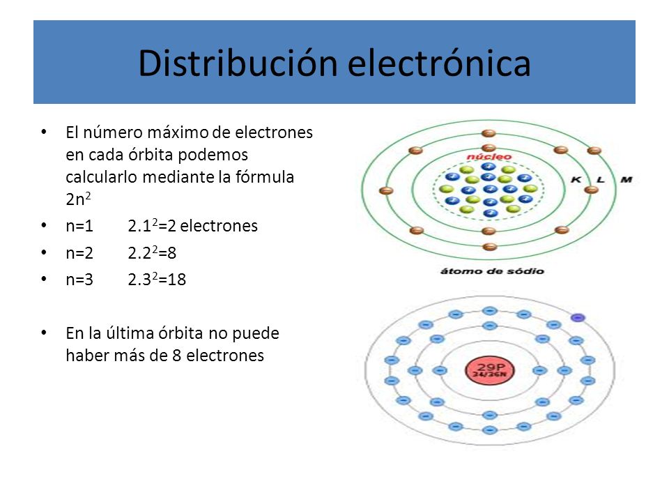Distribución electrónica