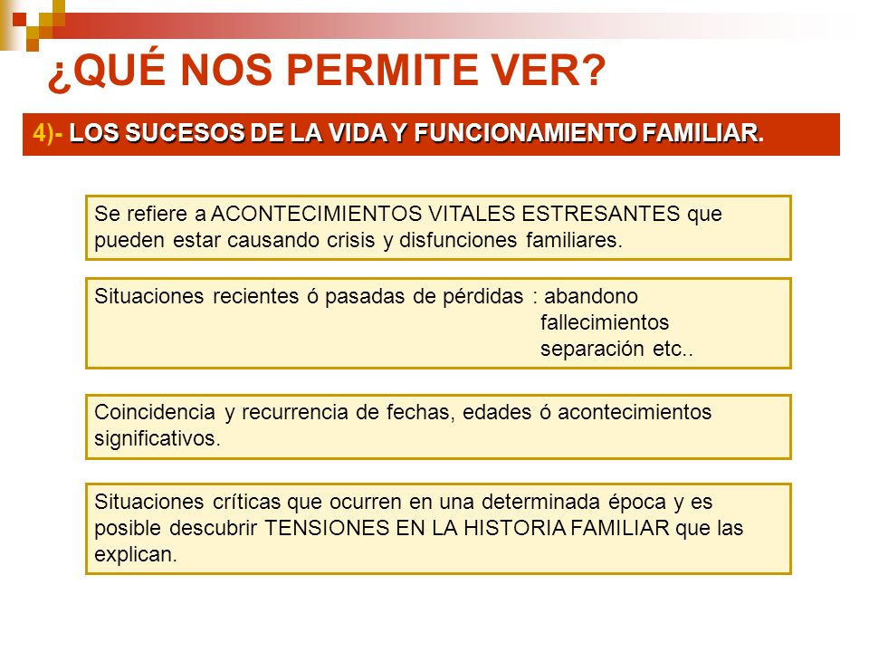 ¿QUÉ NOS PERMITE VER 4)- LOS SUCESOS DE LA VIDA Y FUNCIONAMIENTO FAMILIAR.