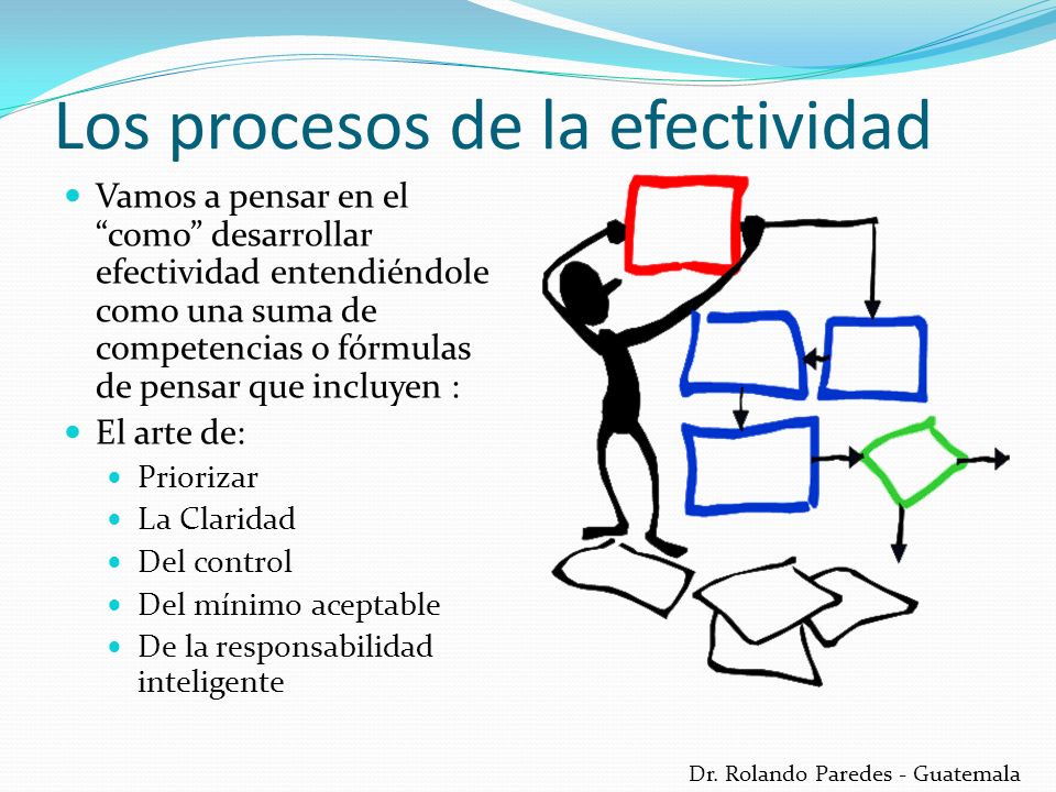 Los procesos de la efectividad
