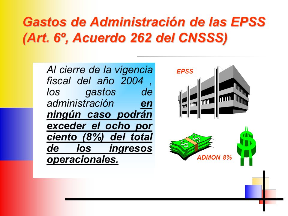 Gastos de Administración de las EPSS (Art. 6º, Acuerdo 262 del CNSSS)