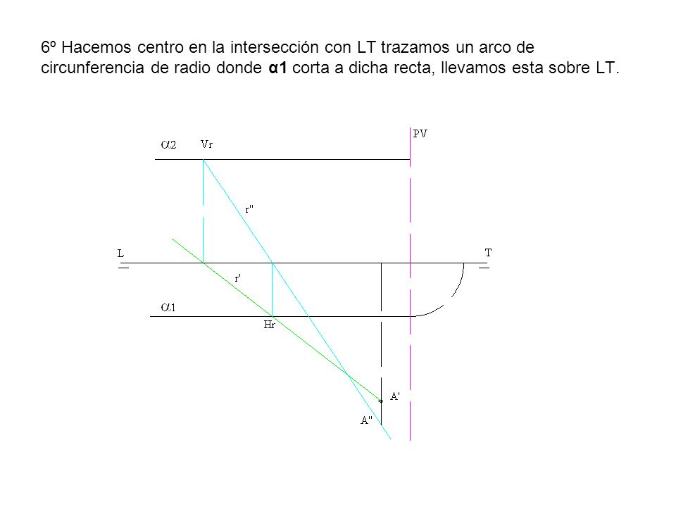 6º Hacemos centro en la intersección con LT trazamos un arco de circunferencia de radio donde α1 corta a dicha recta, llevamos esta sobre LT.