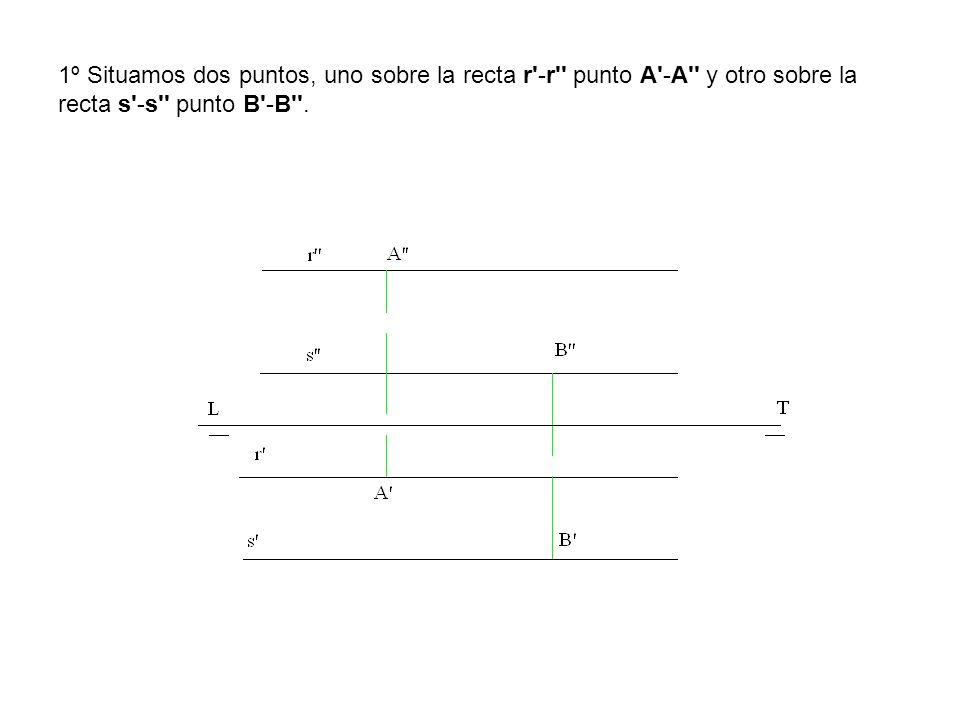 1º Situamos dos puntos, uno sobre la recta r -r punto A -A y otro sobre la recta s -s punto B -B .