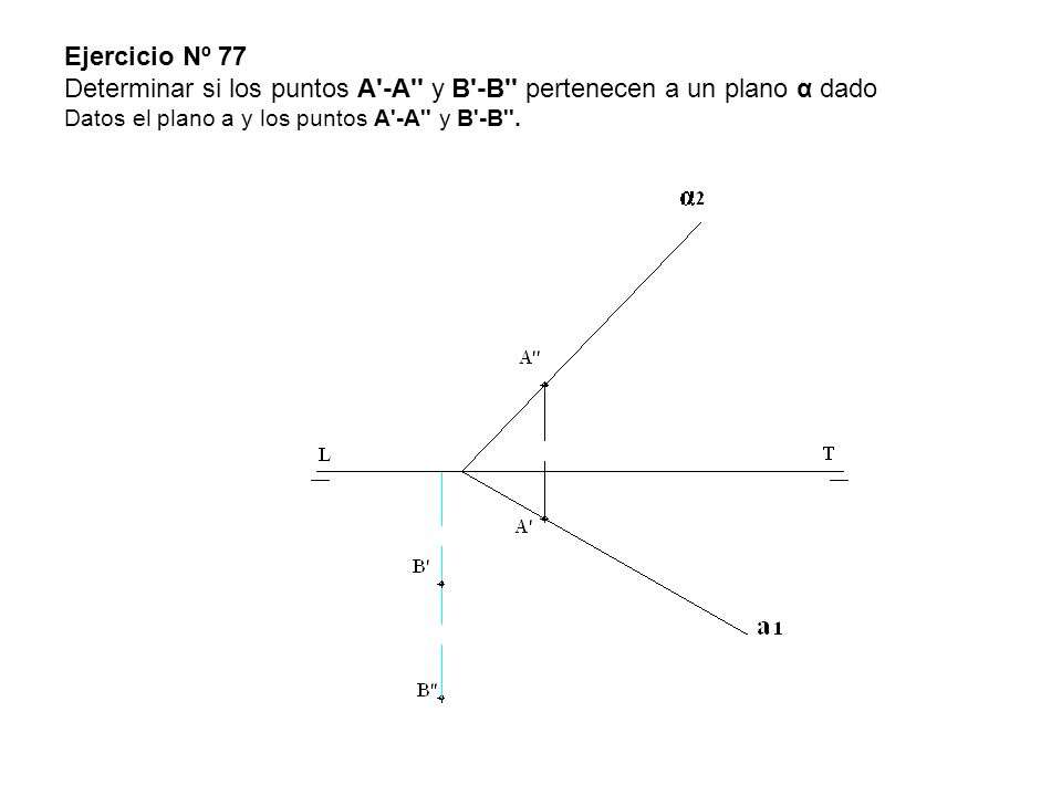 Ejercicio Nº 77 Determinar si los puntos A -A y B -B pertenecen a un plano α dado Datos el plano a y los puntos A -A y B -B .