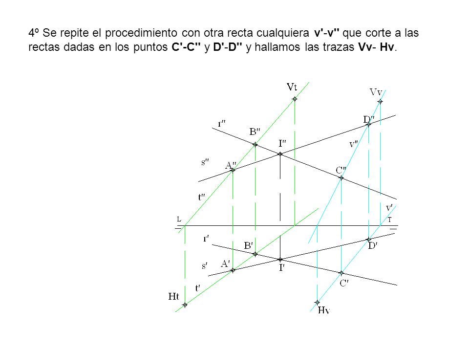 4º Se repite el procedimiento con otra recta cualquiera v -v que corte a las rectas dadas en los puntos C -C y D -D y hallamos las trazas Vv- Hv.