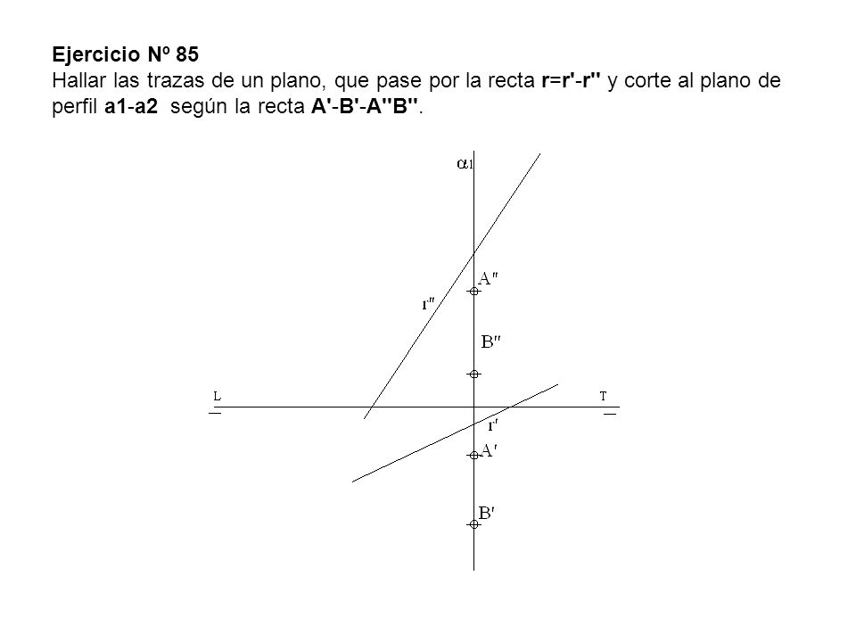 Ejercicio Nº 85 Hallar las trazas de un plano, que pase por la recta r=r -r y corte al plano de perfil a1-a2 según la recta A -B -A B .