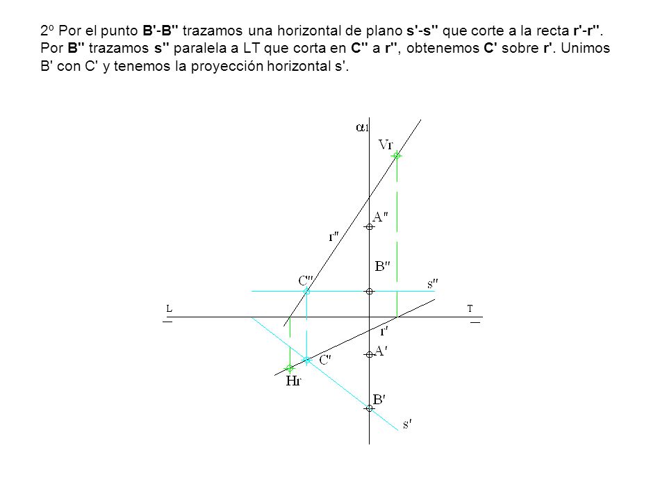 2º Por el punto B -B trazamos una horizontal de plano s -s que corte a la recta r -r .