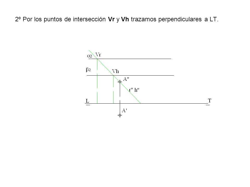 2º Por los puntos de intersección Vr y Vh trazamos perpendiculares a LT.