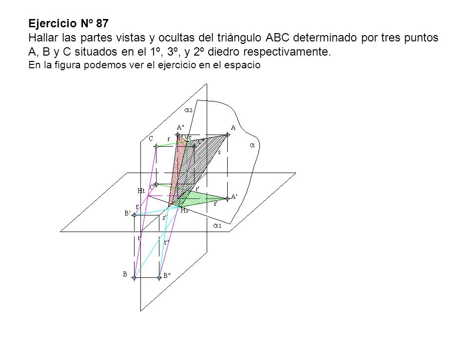 Ejercicio Nº 87 Hallar las partes vistas y ocultas del triángulo ABC determinado por tres puntos A, B y C situados en el 1º, 3º, y 2º diedro respectivamente.