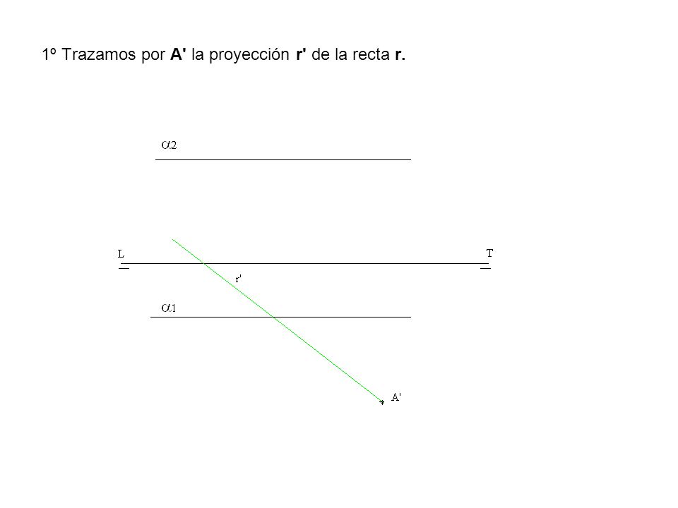 1º Trazamos por A la proyección r de la recta r.
