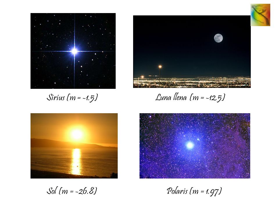 Sirius (m = -1.5) Luna llena (m = -12.5) Sol (m = -26.8) Polaris (m = 1.97)