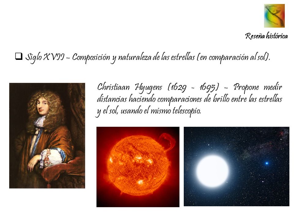 Reseña histórica Siglo XVII – Composición y naturaleza de las estrellas (en comparación al sol).