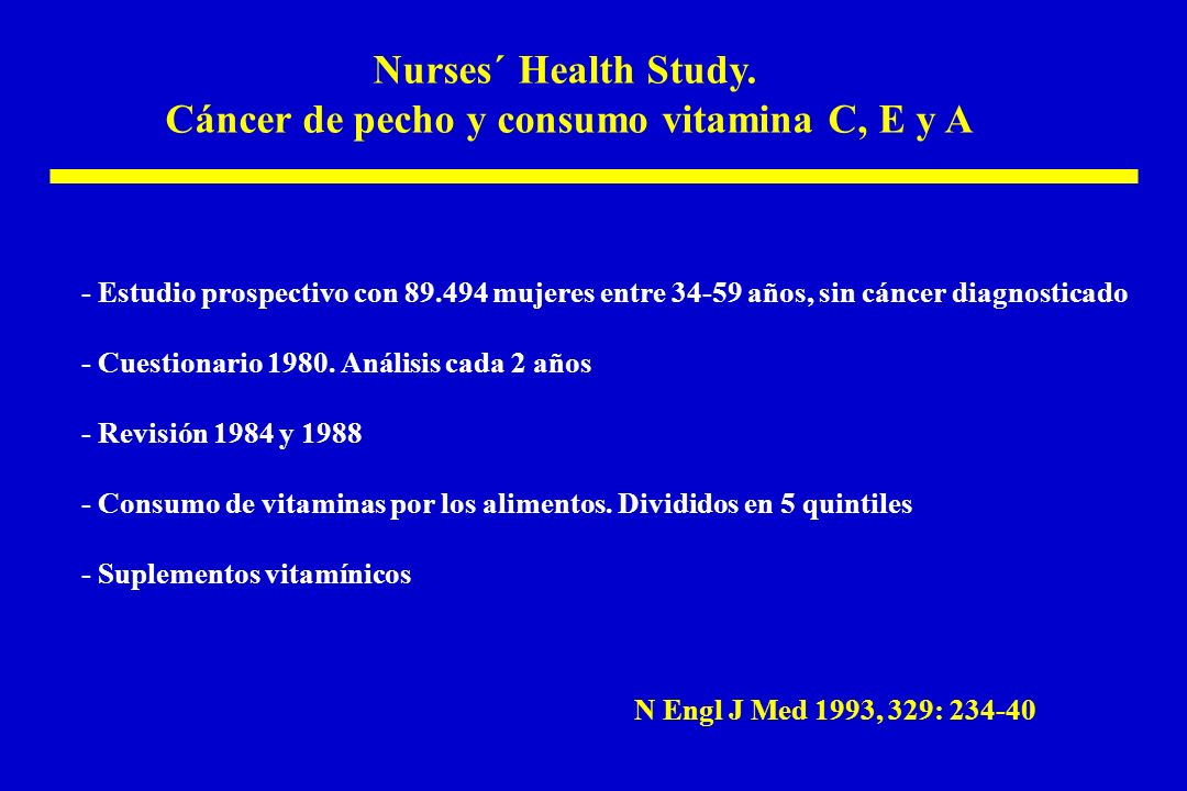 Cáncer de pecho y consumo vitamina C, E y A