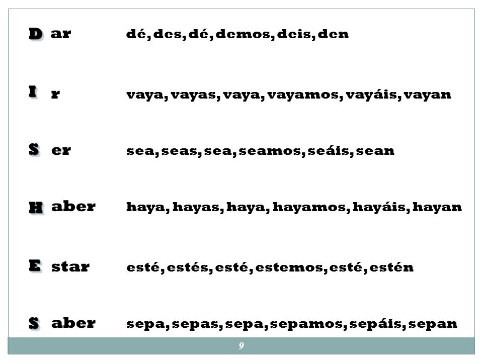D ar I S r H E er aber star aber dé, des, dé, demos, deis, den