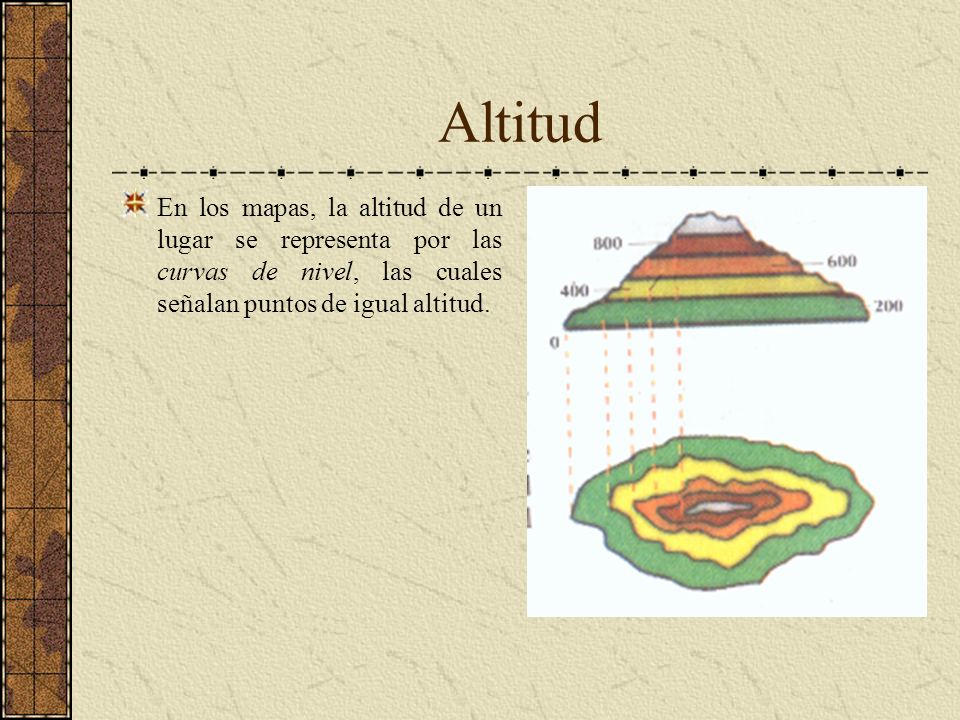 Altitud En los mapas, la altitud de un lugar se representa por las curvas de nivel, las cuales señalan puntos de igual altitud.