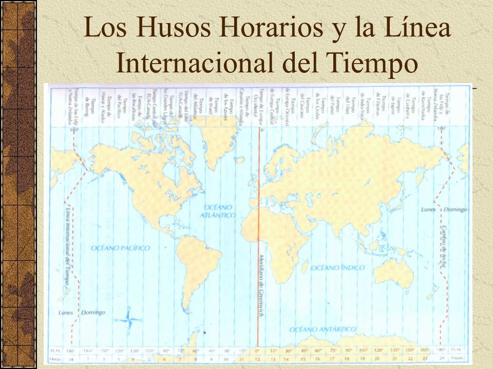 Los Husos Horarios y la Línea Internacional del Tiempo