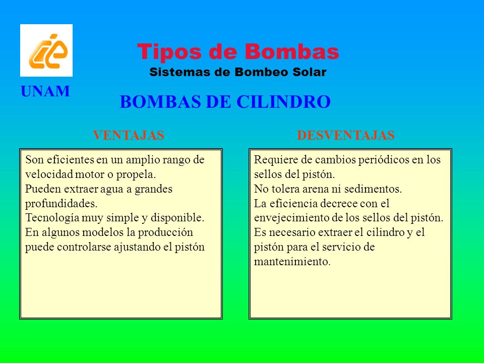 Tipos de Bombas Sistemas de Bombeo Solar
