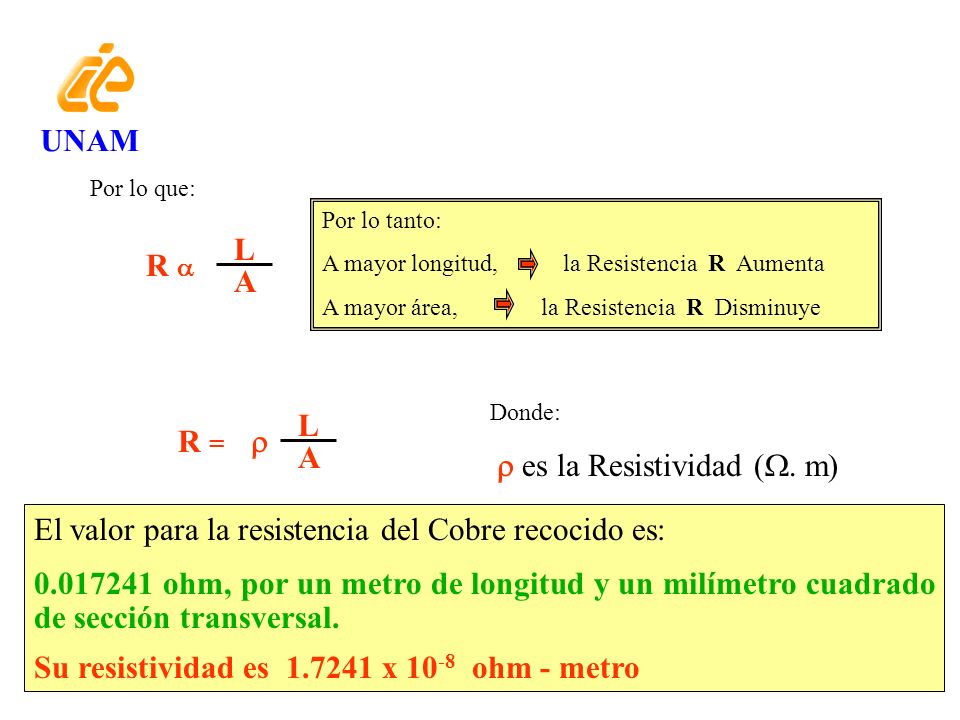 El valor para la resistencia del Cobre recocido es: