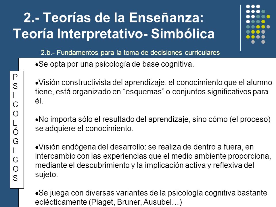 2.- Teorías de la Enseñanza: Teoría Interpretativo- Simbólica
