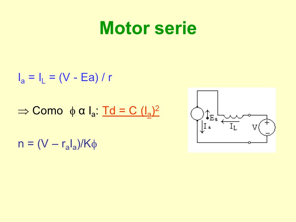 Motor serie Ia = IL = (V - Ea) / r  Como  α Ia: Td = C (Ia)2