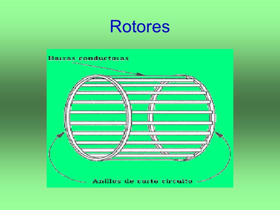 Rotores