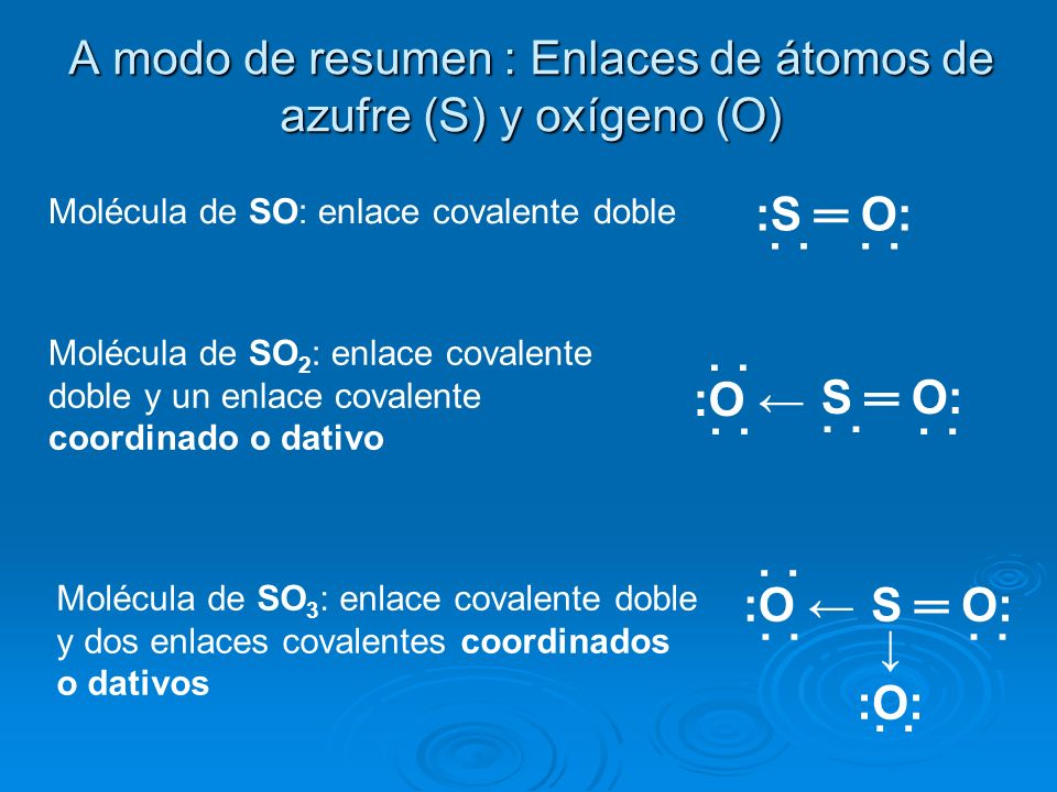 A modo de resumen : Enlaces de átomos de azufre (S) y oxígeno (O)
