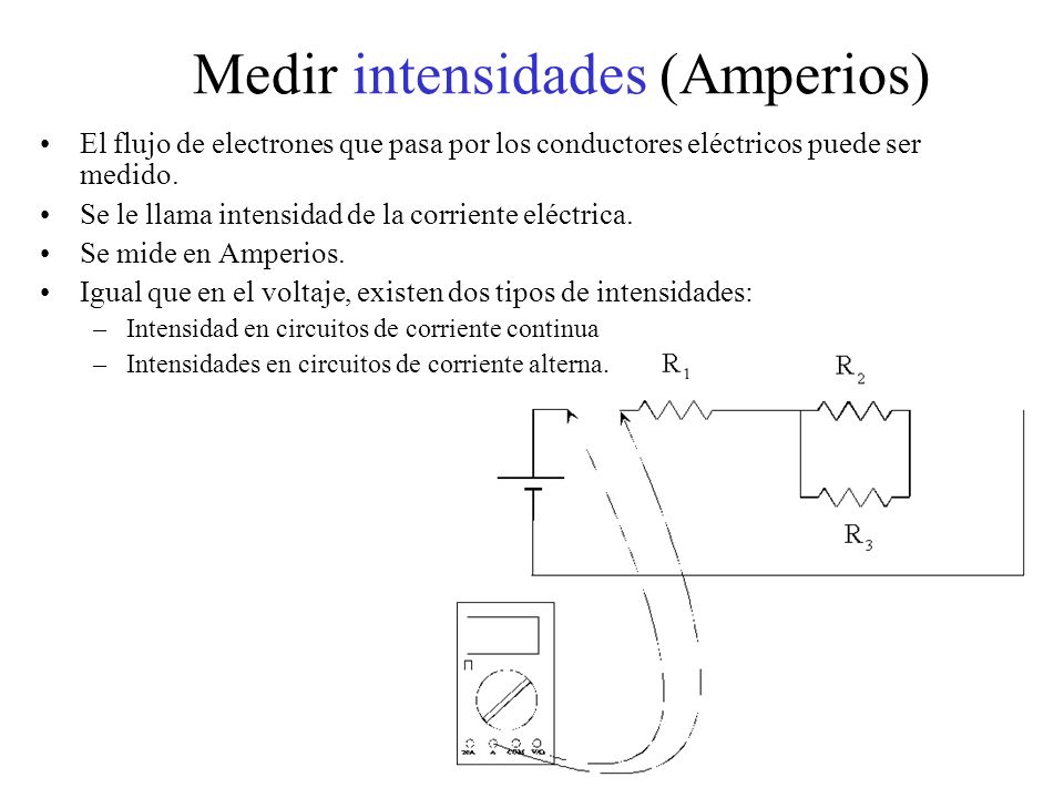 Medir intensidades (Amperios)