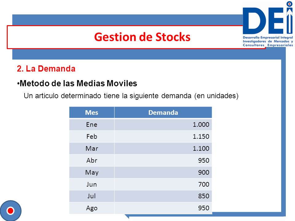 Gestion de Stocks 2. La Demanda Metodo de las Medias Moviles