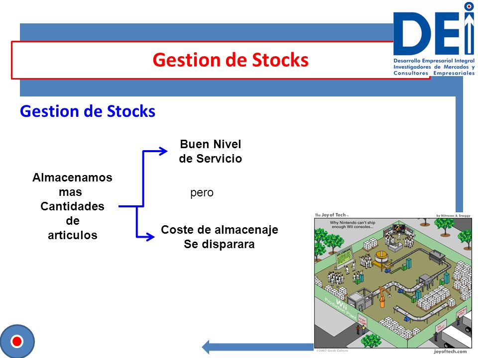 Gestion de Stocks Gestion de Stocks Buen Nivel de Servicio Almacenamos