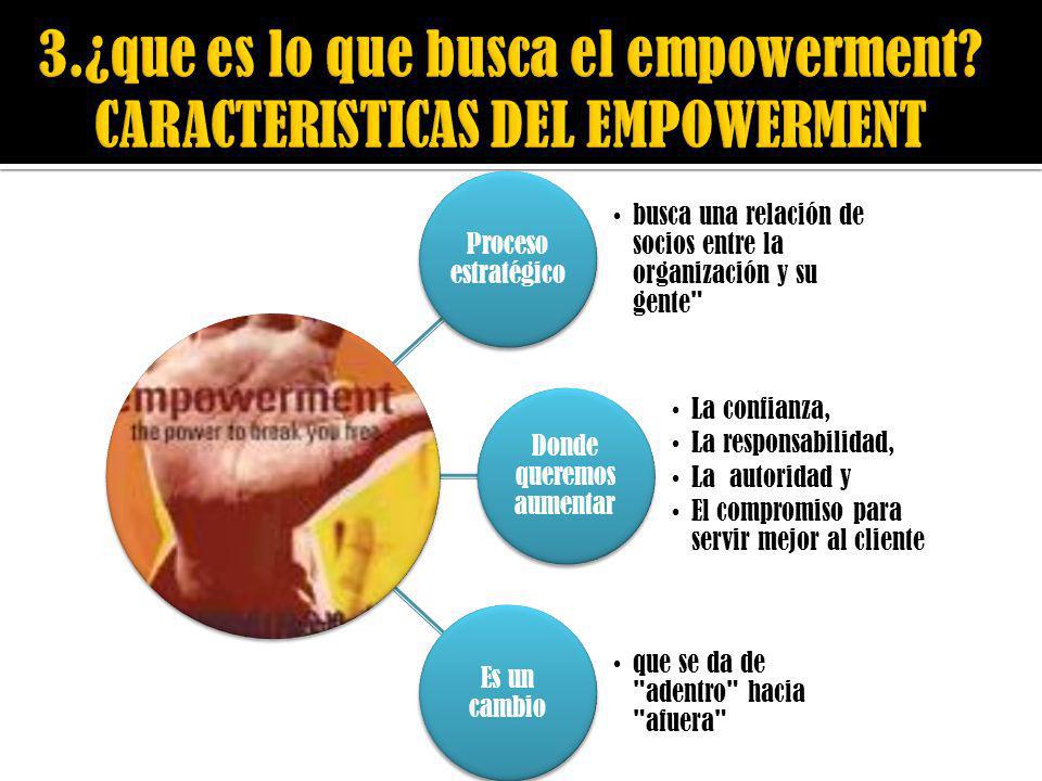 3.¿que es lo que busca el empowerment CARACTERISTICAS DEL EMPOWERMENT