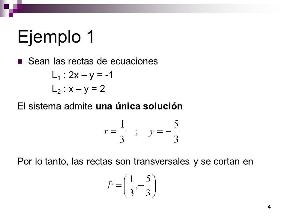 Ejemplo 1 Sean las rectas de ecuaciones L1 : 2x – y = -1