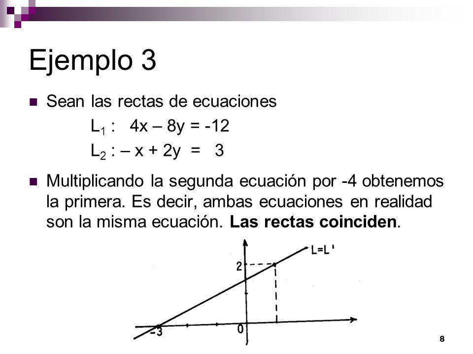 Ejemplo 3 Sean las rectas de ecuaciones L1 : 4x – 8y = -12